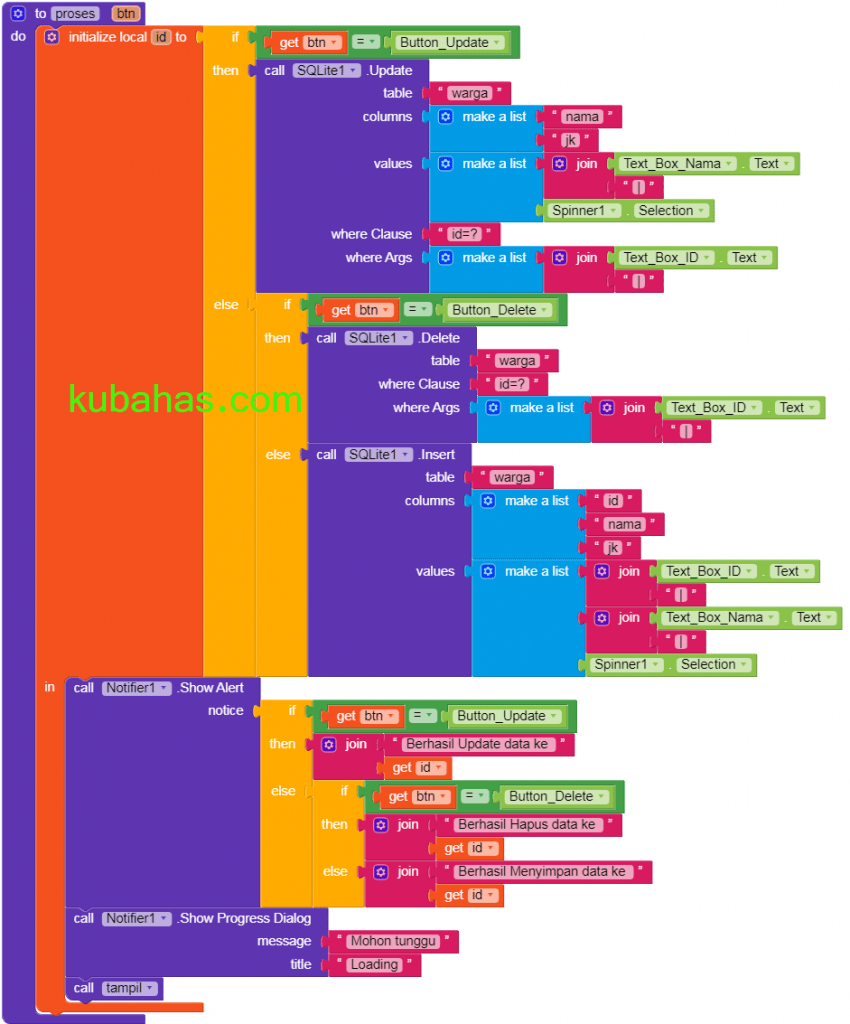 Kode program proses save, update, delete data SQLite Kodular
